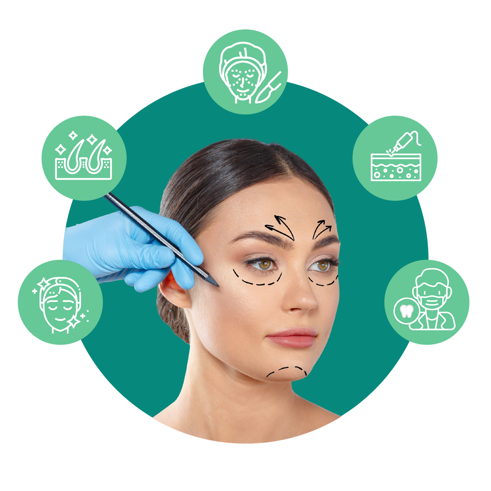 Plastic Surgery In Bangalore